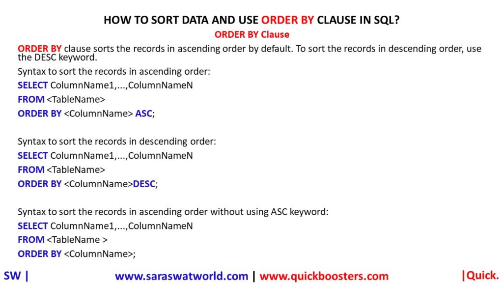 How To Use Sql Order By Clause Quickboosters