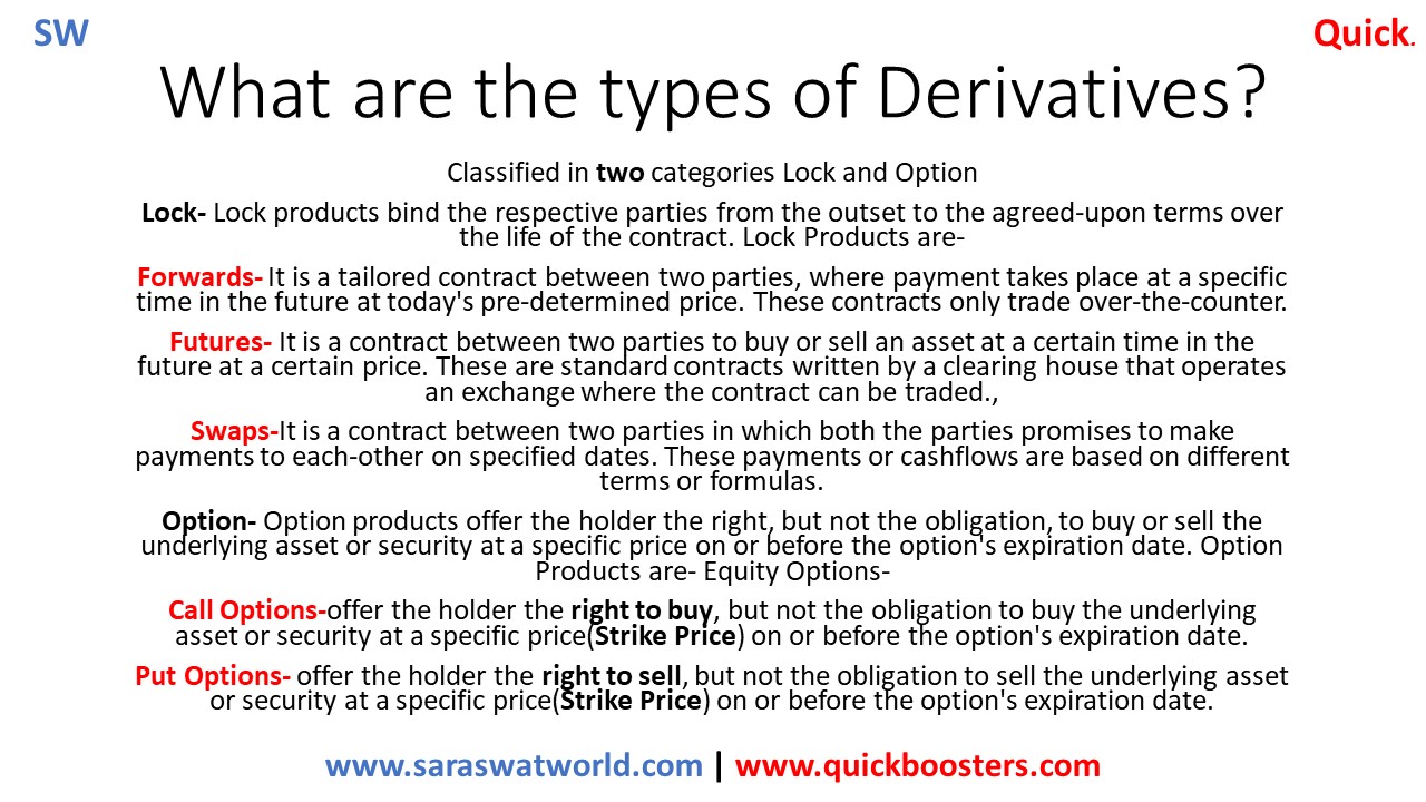 WHAT ARE THE TYPES OF DERIVATIVES