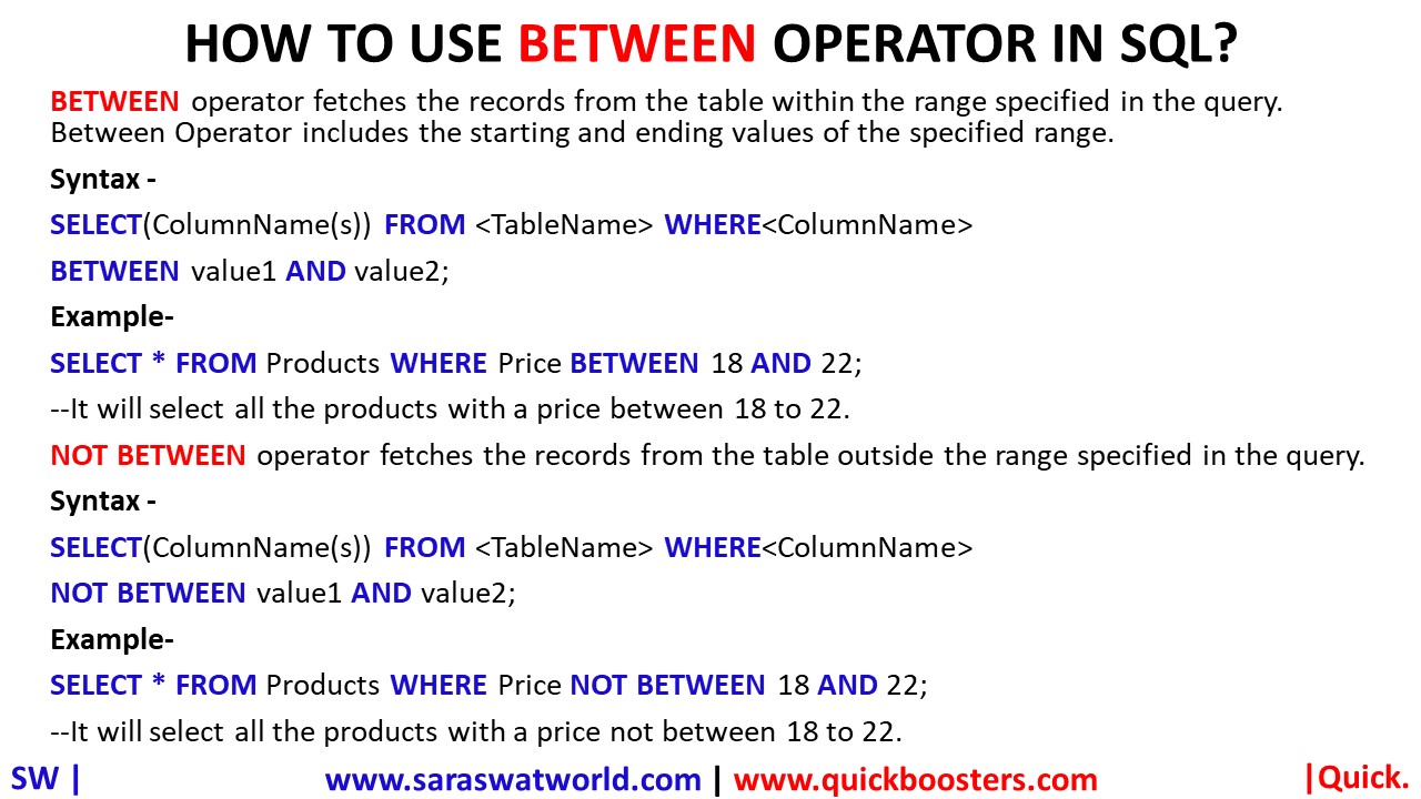 How To Use Between Operator In Oracle