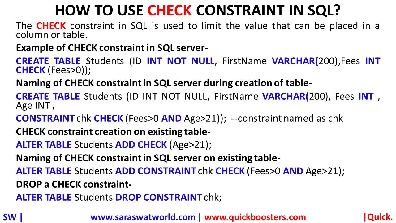HOW TO USE CHECK CONSTRAINT IN SQL