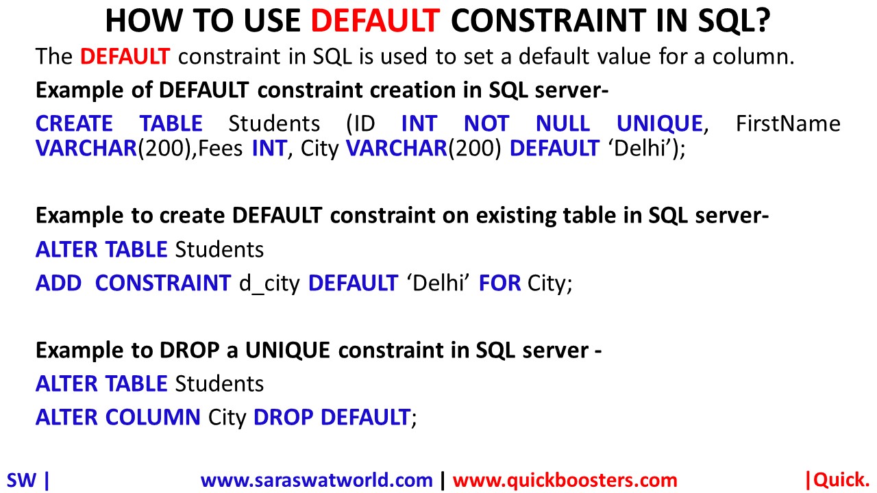 HOW TO USE DEFAULT CONSTRAINT IN SQL