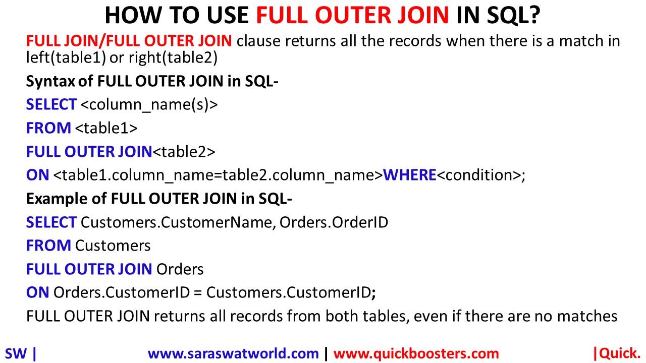 HOW TO USE FULL OUTER JOIN IN SQL