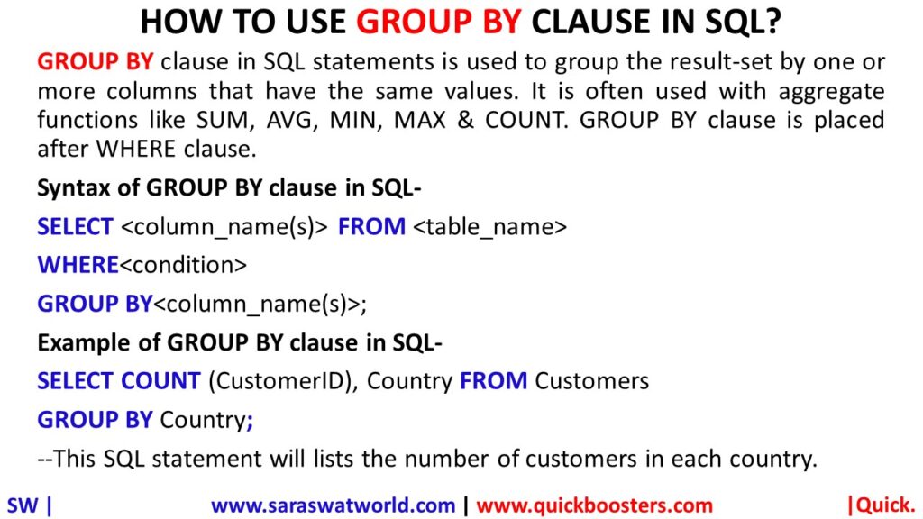 How To Use Group By Clause In Sql Quickboosters 3023