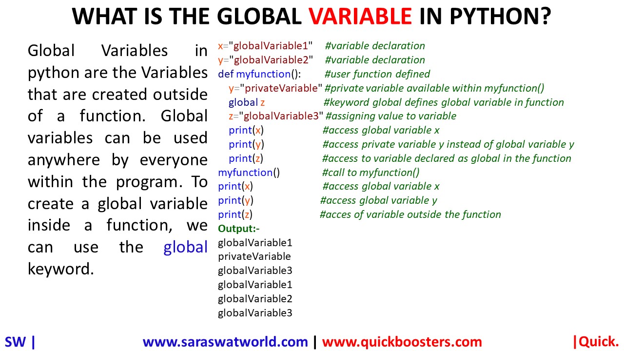 WHAT IS THE GLOBAL VARIABLE IN PYTHON