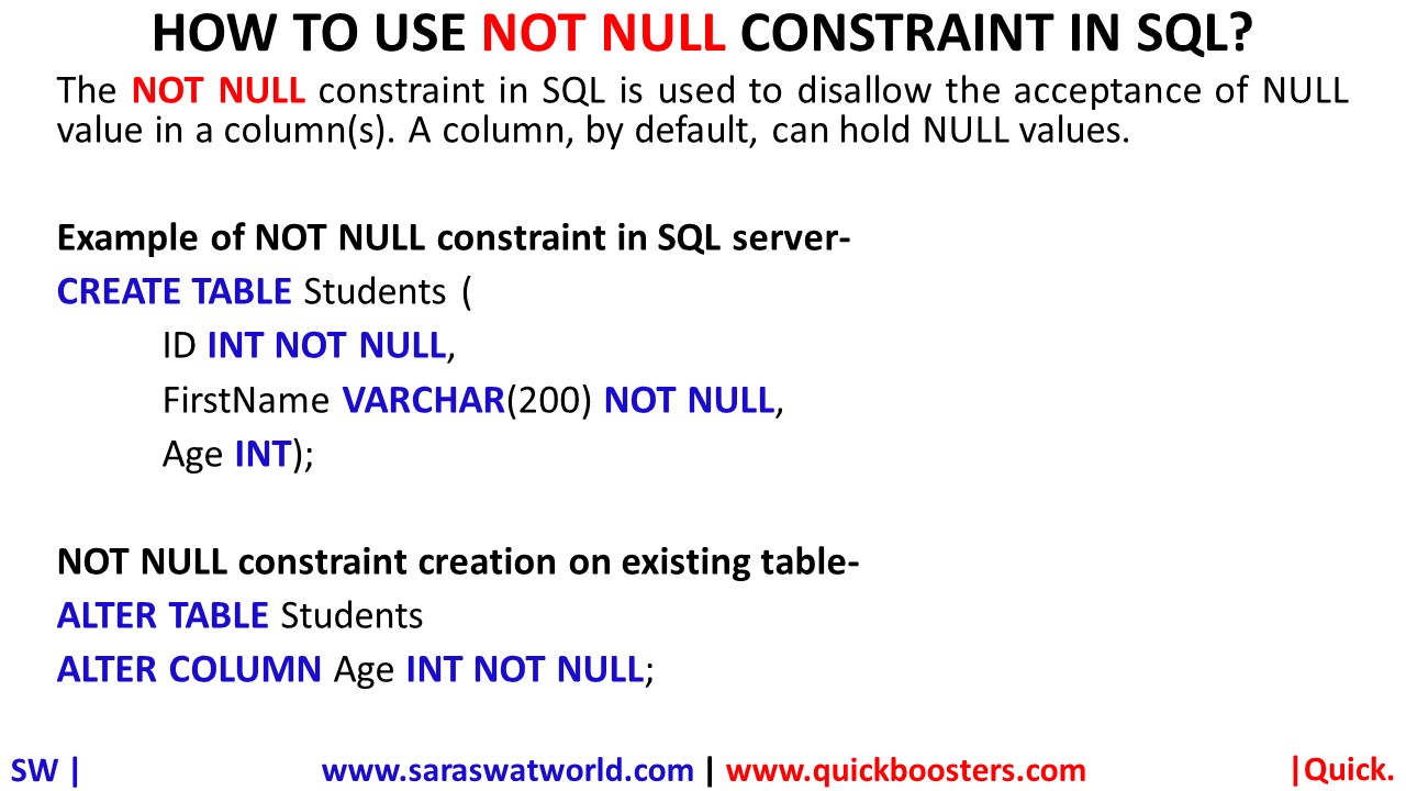 HOW TO USE NOT NULL CONSTRAINT IN SQL