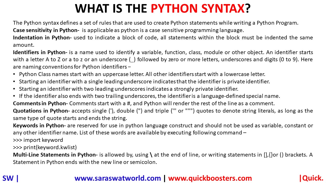 WHAT IS THE PYTHON SYNTAX