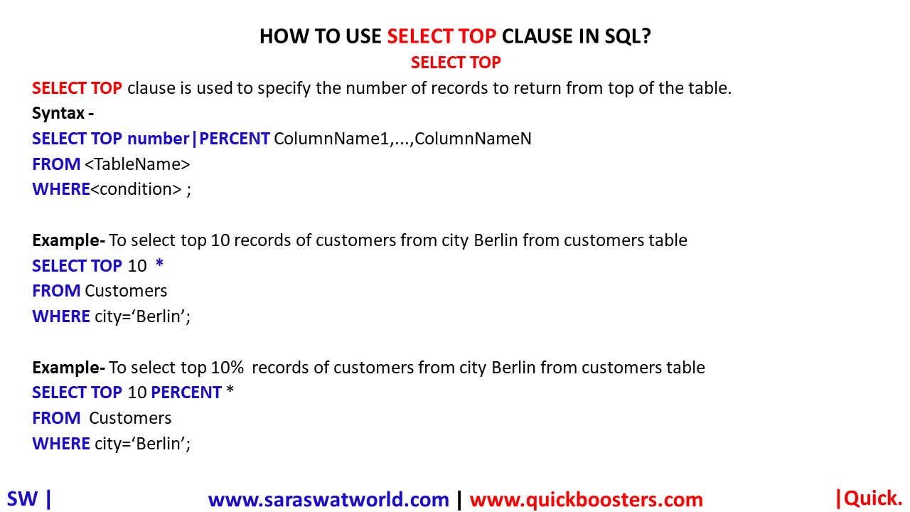 HOW TO USE SELECT TOP CLAUSE IN SQL