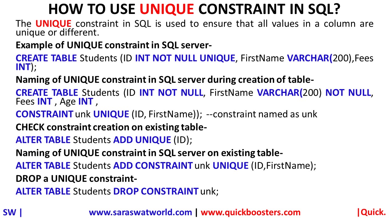 HOW TO USE UNIQUE CONSTRAINT IN SQL