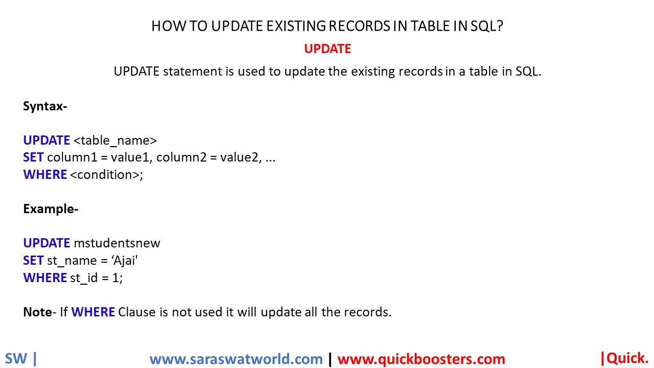 HOW TO UPDATE EXISTING RECORDS IN TABLE IN SQL