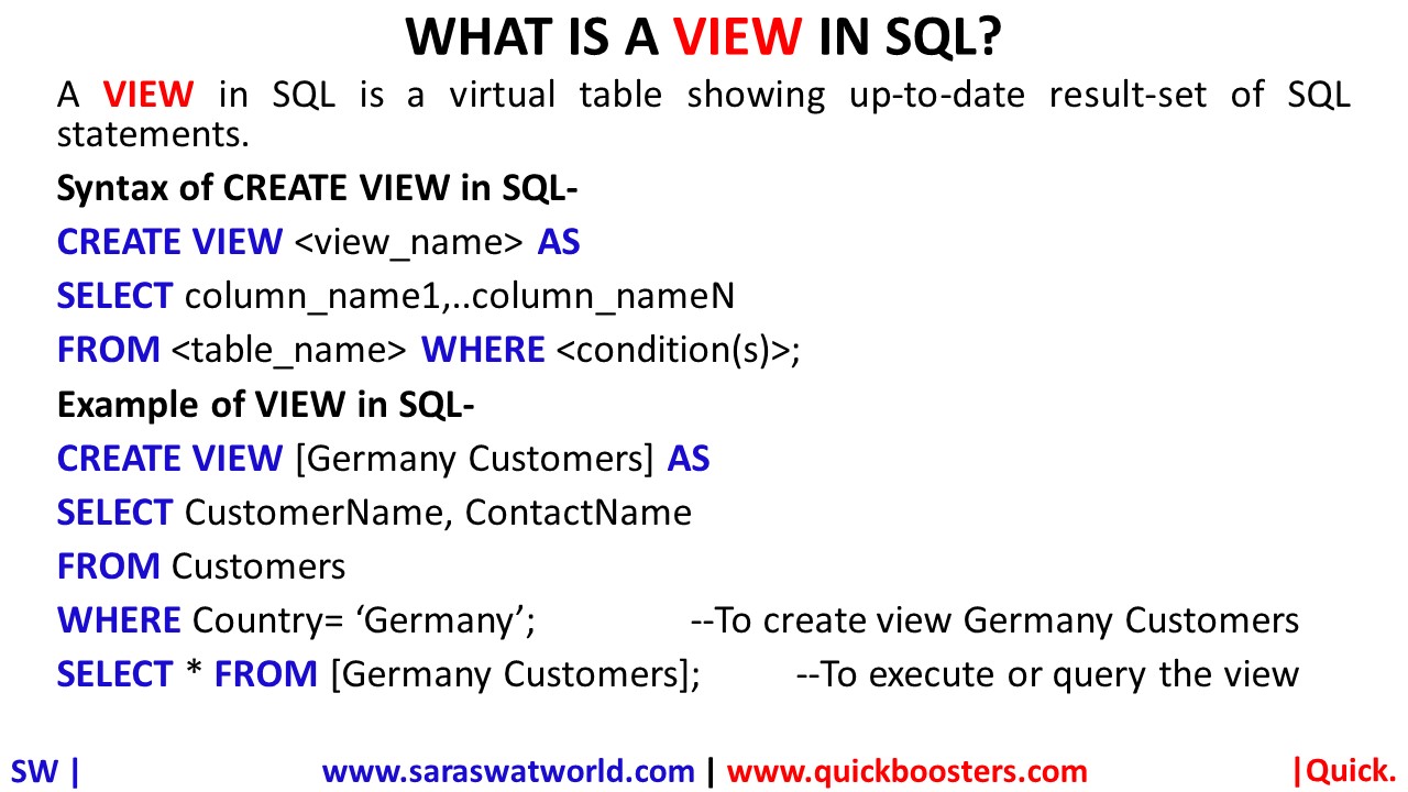 WHAT IS A VIEW IN SQL
